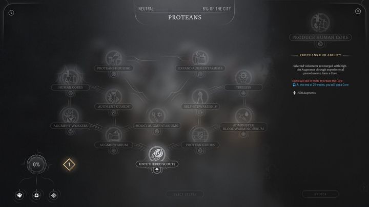 3 - Frostpunk 2: Drzewo utopii - Frostpunk 2 - poradnik do gry