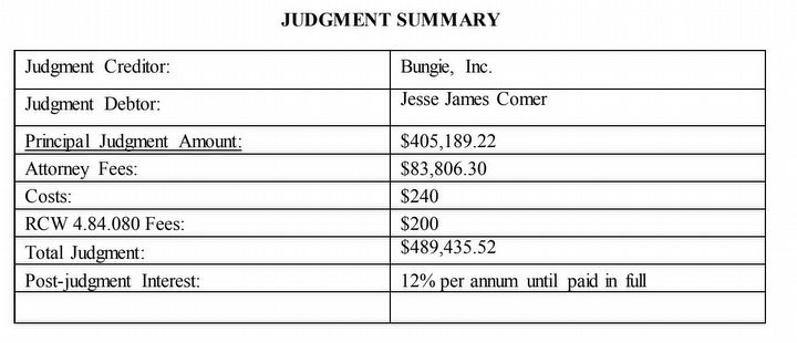 Rasistowski gracz Destiny 2 terroryzował jednego z twórców. Teraz zapłaci pół miliona dolarów - ilustracja #1
