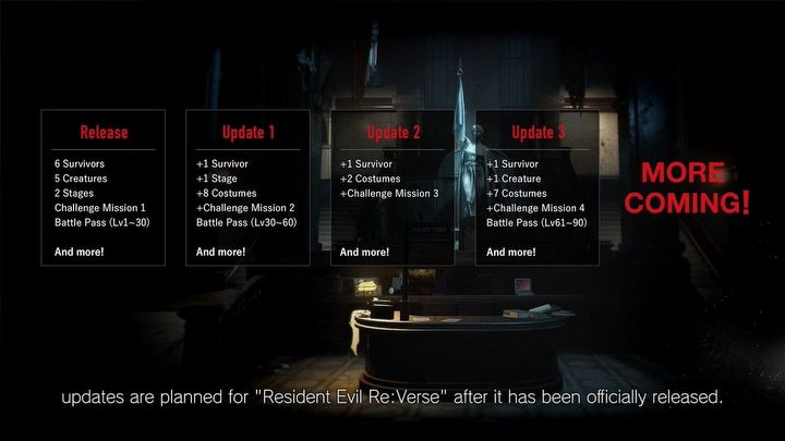 Sieciowy Resident Evil z wczesnym dostępem dla posiadaczy Village - ilustracja #1