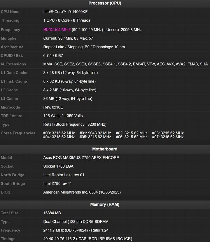 Intel Core i9-14900KF pobił kolejny rekord, ale nie obyło się bez wspomagania - ilustracja #2