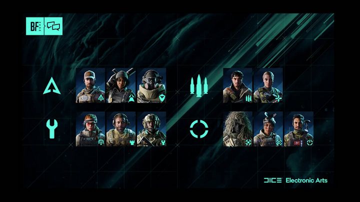 Powrót systemu klas ma wstrząsnąć BF 2042 - ilustracja #2