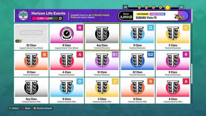 3 - Forza Horizon 6: Jak szybciej awansować w kampaniach Horizon Festival i Discover Japan? - Forza Horizon 6 - poradnik do gry