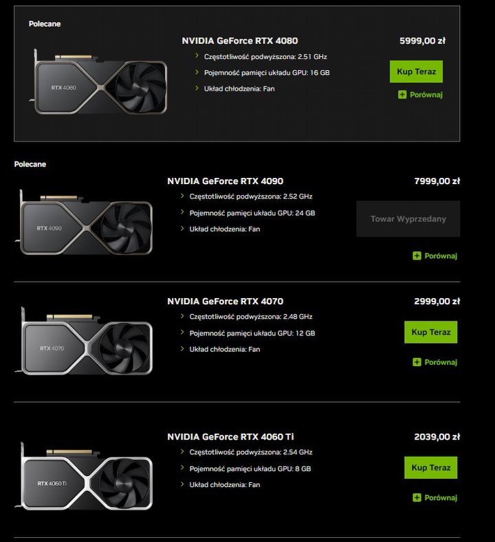 Tanieją karty graficzne Nvidii z serii GeForce RTX 40; obniżki sięgają nawet 700 zł - ilustracja #1