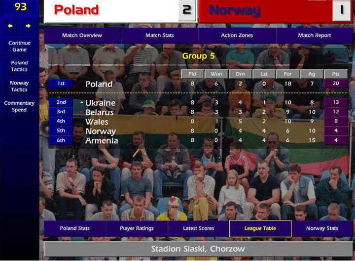 Championship Manager 2001/2002 gra