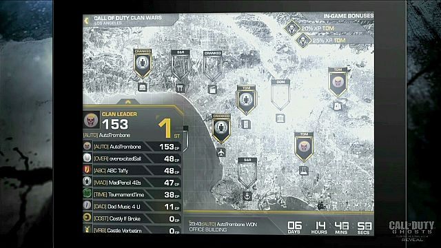 Wojny Klon... Klanów to nowy tryb gry przeznaczony dla zrzeszonych fanów Call of Duty: Ghosts - Call of Duty: Ghosts – wsparcie dla klanów i nowa aplikacja towarzysząca - wiadomość - 2013-10-11