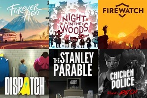 Gry indie, które warto ograć (lista wg kategorii)