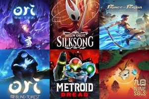 Ranking metroidvanii (i podobnych)
