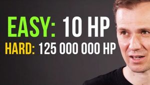 Poziom trudno�ci, kt�rego nie pokona �aden gracz