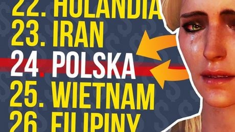 Ile naprawdę znaczy Polska w świecie gier?