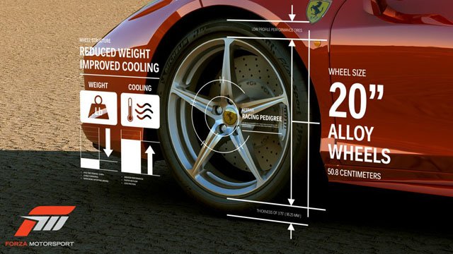 Forza Motorsport 4 - FAQ Kinect