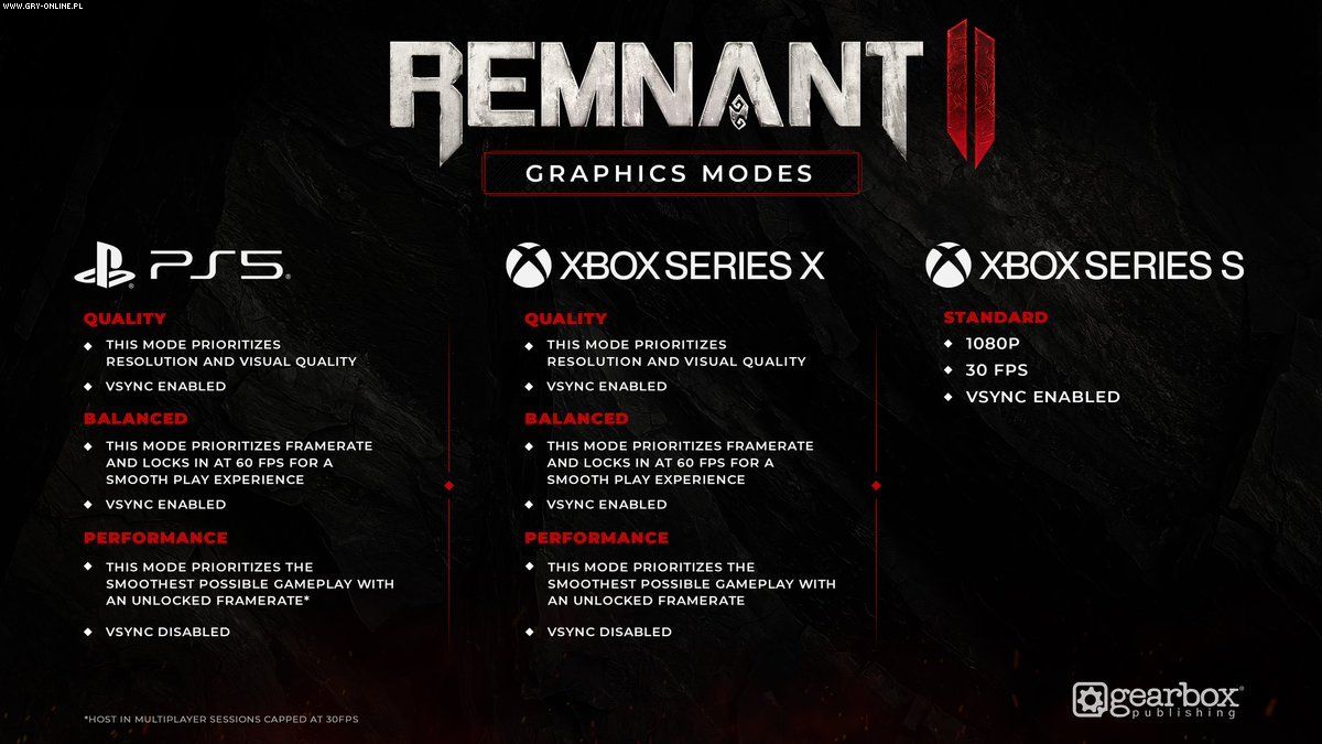 Remnant 2 was the second most downloaded game on PS5 in July : r