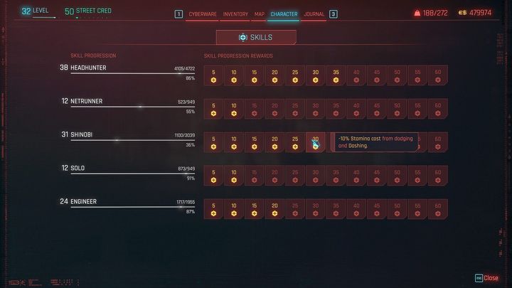 2 - Cyberpunk 2077: Skills and implants - Cyberpunk 2077: Basics - Cyberpunk 2077 Guide