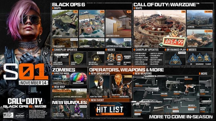 Black Ops 6 Doesn't Disappoint in Terms of Content in Season 1