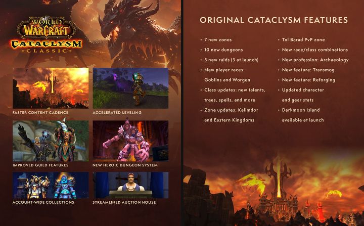 WoW Cataclysm Finally Comes to Wow Classic. Blizzard Revealed Release Date and Full Roadmap - picture #1