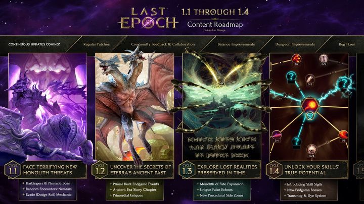Development of Popular Action RPG Continues at Its Best Even After Release. Last Epoch Devs Revealed New Roadmap - picture #1