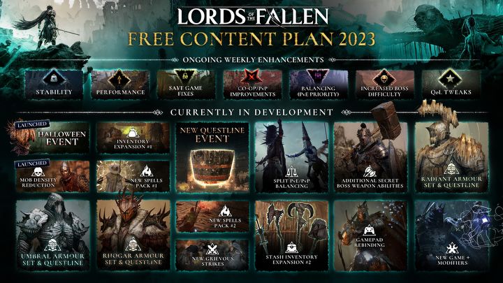 Lords of the Fallen Expected to Get Lots of Free Stuff Before End of the Year; Schedule Revealed - picture #1