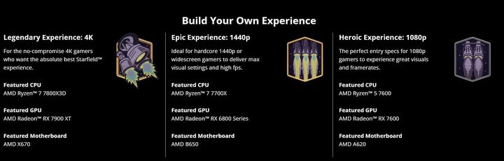 Starfield System requirements From AMD Outline Performance in 1080p, 1440p and 4K - picture #1