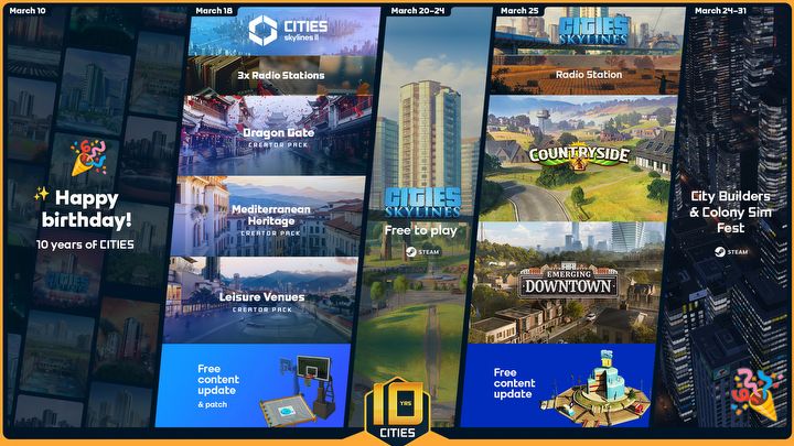 Cities: Skylines follows HoI4 and EU4 and receive a paid subscription. First and second installments of the city builder also gets some new features - picture #1