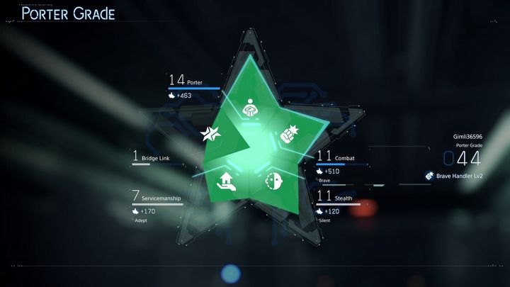2 - Death Stranding 2: How does the APAS skill tree work? - Exploration - Death Stranding 2 Guide
