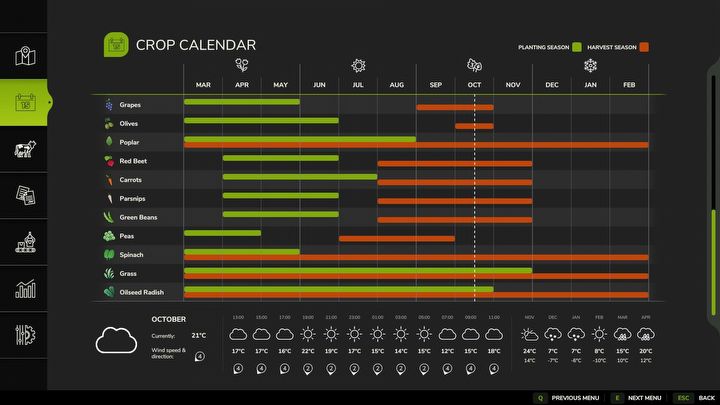 2 - Farming Simulator 25: How to grow root vegetables - carrots, parsnip, red beet? - Cultivation of plants - Farming Simulator 25 Guide