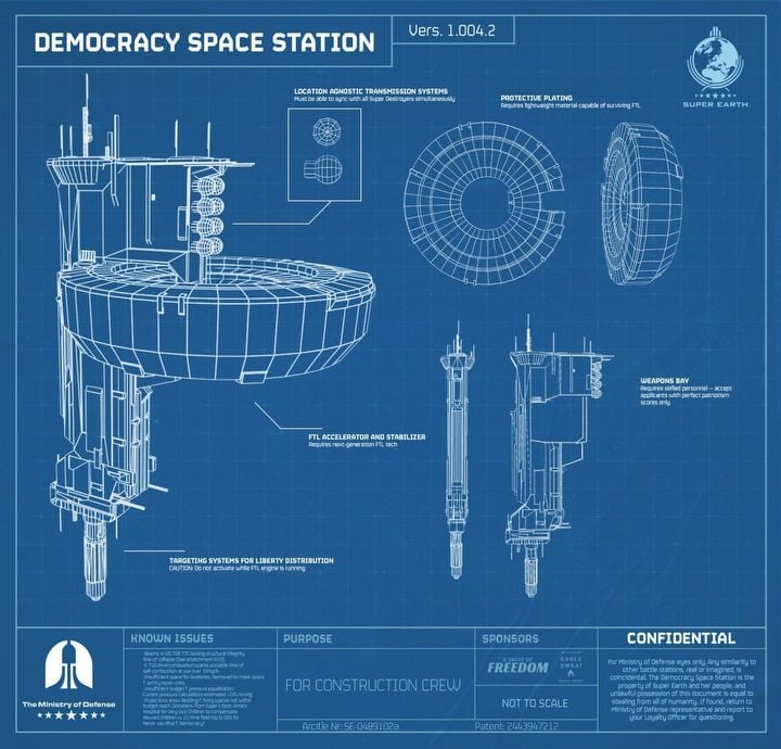 Ragdoll Continues to Annoy Helldivers 2 Players. Developers Show Plans for Enormous DSS Station - picture #1