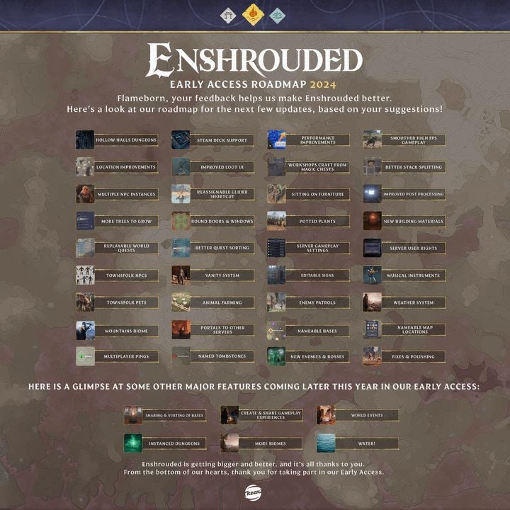 Enshrouded Devs Promises Huge Roadmap. Next Update Later This Month - picture #1