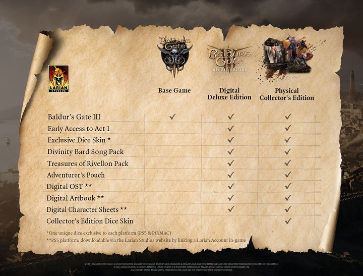 Bought Baldurs Gate 3 in Early Access? Larian Reminds of Gifts - picture #1
