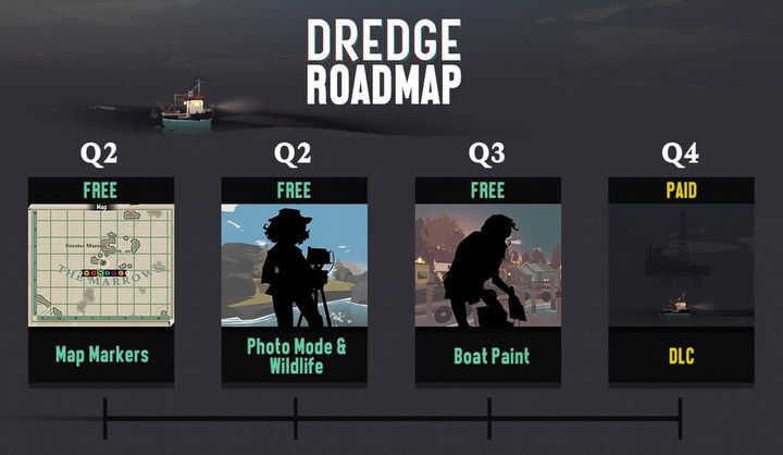 Dredge to Get Free Content and Paid DLC - picture #1