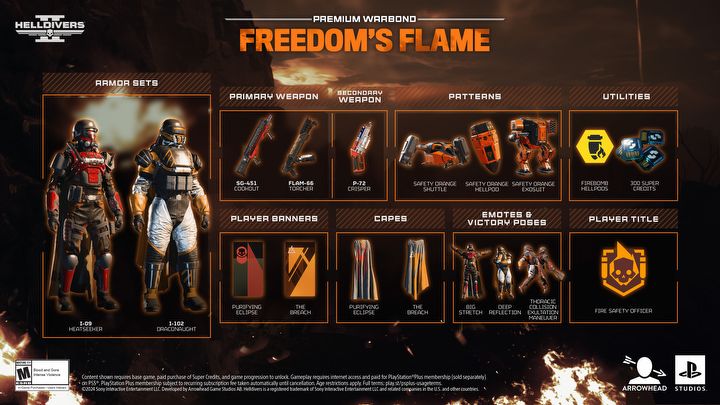 Fire-Themed Warbond Will Ignite Helldivers 2 Players. Freedoms Flame Will Be Released Shortly After Major Update and Will Introduce Many New Features - picture #1