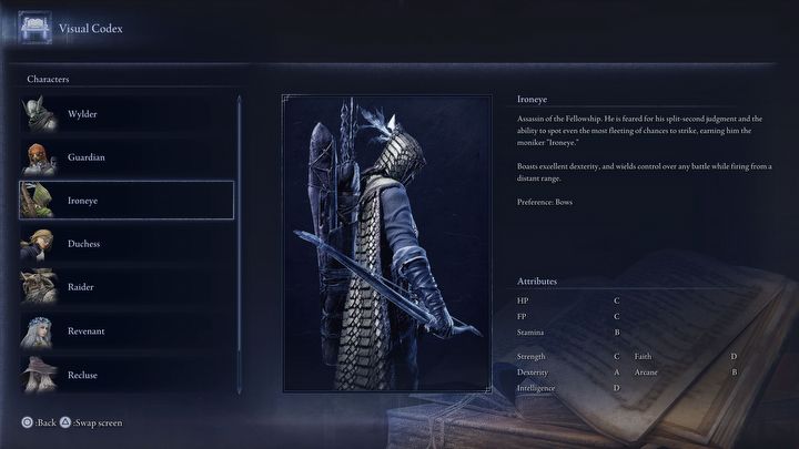 Elden Ring Nightreign: tier list of the best character classes. Here each of them has its place - picture #4