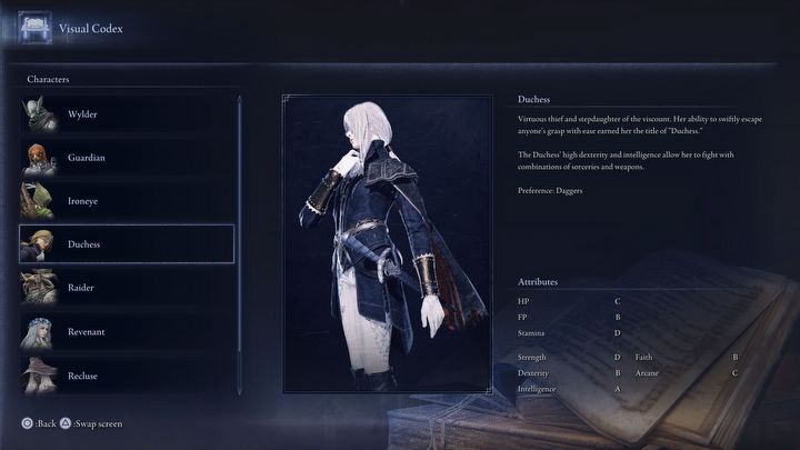 Elden Ring Nightreign: tier list of the best character classes. Here each of them has its place - picture #6