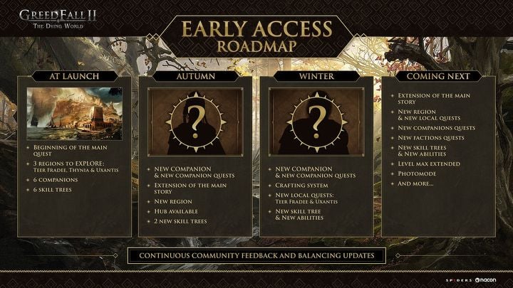 GreedFall 2 Roadmap Unveils Exciting Updates Shortly After Early Access Release - picture #1