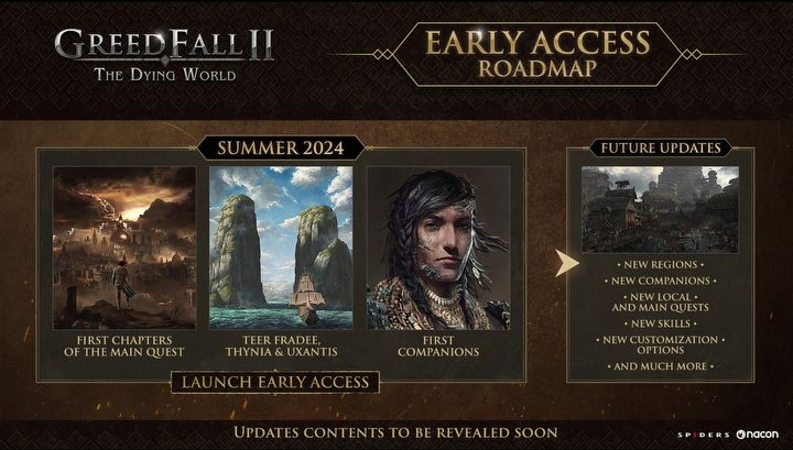 We Know When Greedfall 2 Will Be Released in Early Access. Devs Explained Their Decision - picture #1