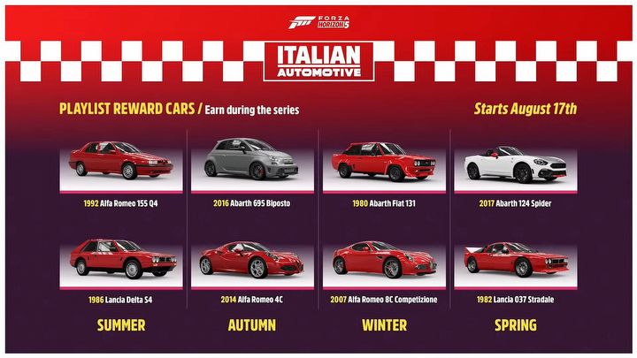 Forza Horizon 5 has 23 New Cars - Alfa Romeo and Lancia for Free, Ferrari and Lambo for Fee - picture #2
