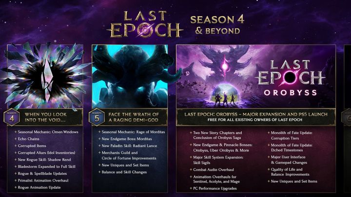 Diablo 4 and Path of Exile rival gets a ton of new features, but players are upset because Last Epochs devs completely ignored them - picture #1