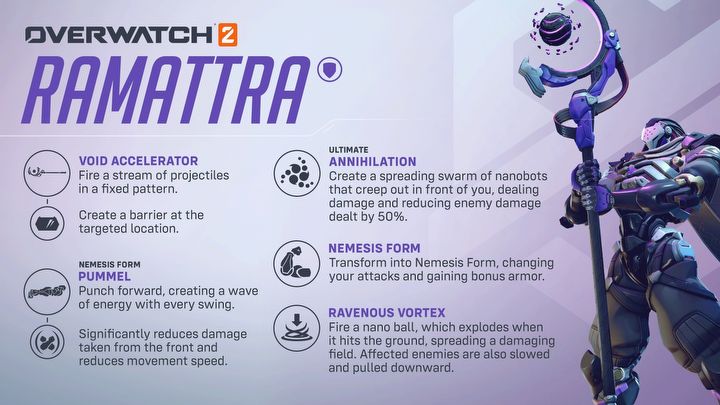 Mighty Ramattra Charmed Overwatch 2 Fans [UPDATE: Season 2 Trailer] - picture #1