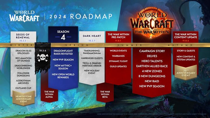 Blizzard Revealed WoW Roadmap for 2024 [Update: Seeds of Renewal Release Date] - picture #1
