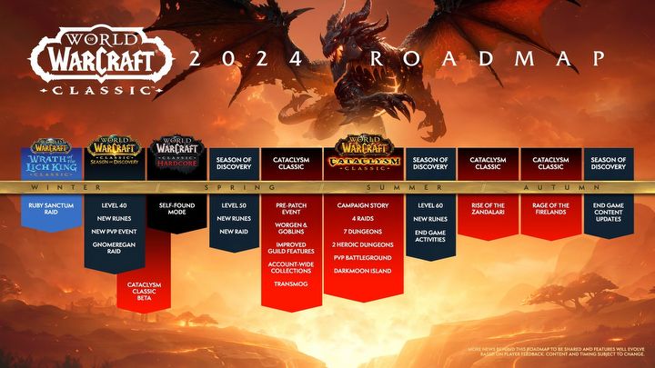 Blizzard Revealed WoW Roadmap for 2024 [Update: Seeds of Renewal Release Date] - picture #2