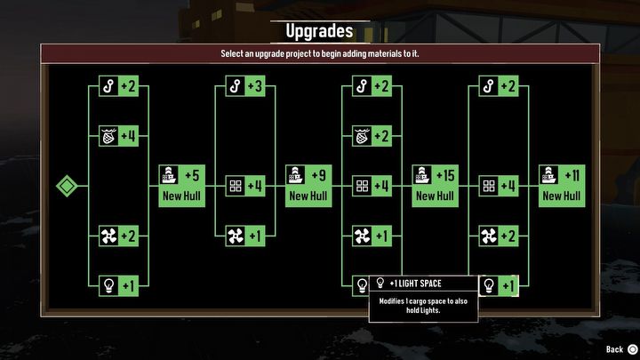 6 - Dredge The Iron Rig: Key buildings on the drilling rig - New content - Dredge Guide