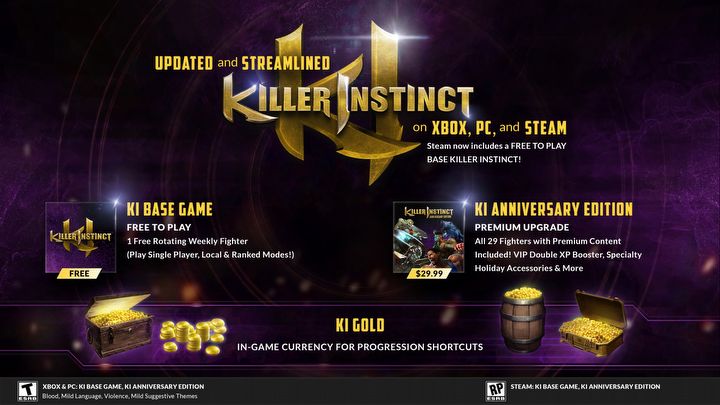 Killer Instinct 10th Anniversary; Free on Steam and With New Edition [Update] - picture #1