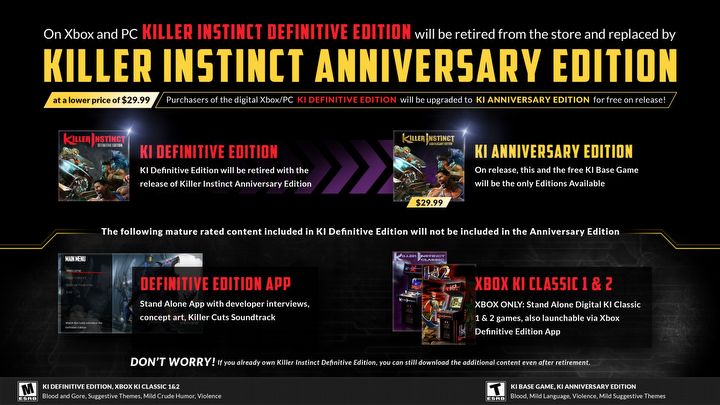 Killer Instinct 10th Anniversary; Free on Steam and With New Edition [Update] - picture #2
