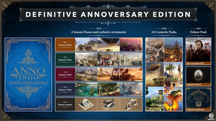 Anno 1800 Receives Another Definitive Edition; Development Nears Completion [Update] - picture #1