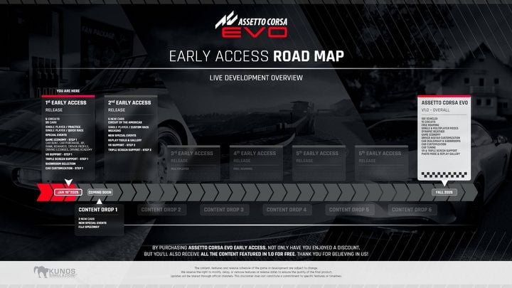 Assetto Corsa Evo draws crowds despite rough Early Access launch. Hidden online requirement blocks career mode - picture #1