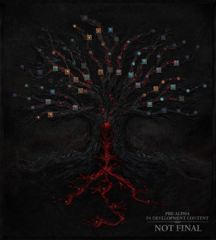 Skill Tree in Diablo 4 Revealed - picture #2