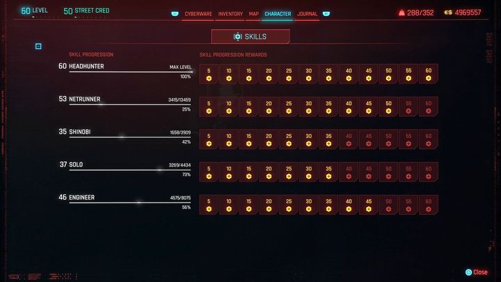3 - Cyberpunk 2077: Is there Experience level cap? - Cyberpunk 2077: V - main character - Cyberpunk 2077 Guide