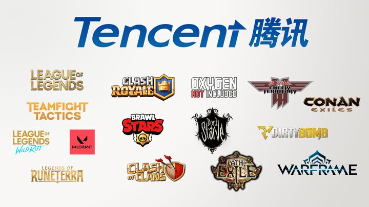 This is just part of Tencent's list of assets. - Tencent and Chinese Video-game Censorship - A Growing Menace - dokument - 2021-02-11