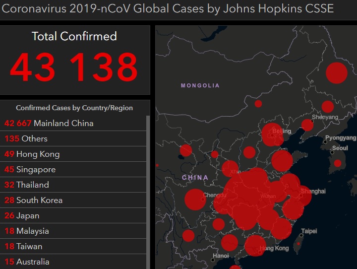 The number of infected people is steadily growing. - Coronavirus vs. PS5 and Xbox Series X – Impact of 2019-nCoV on the Industry - dokument - 2020-02-12