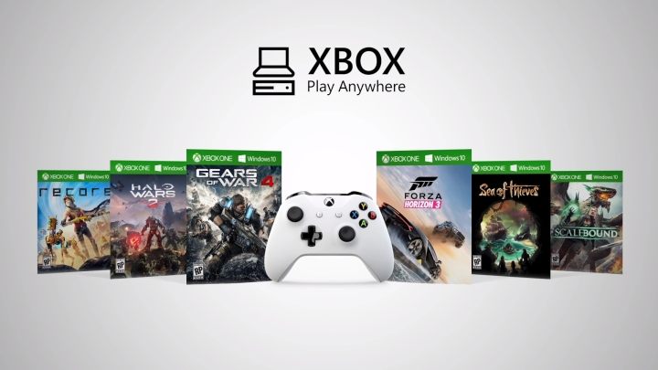Xbox Play Anywhere is a controversial idea, but it ultimately benefits the players. - 2018-05-02