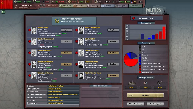 In Hearts of Iron III, we name the Party’s leadership. However, in reality, the 30-ies saw Stalin brutally cleanse the Party. - 2014-10-24