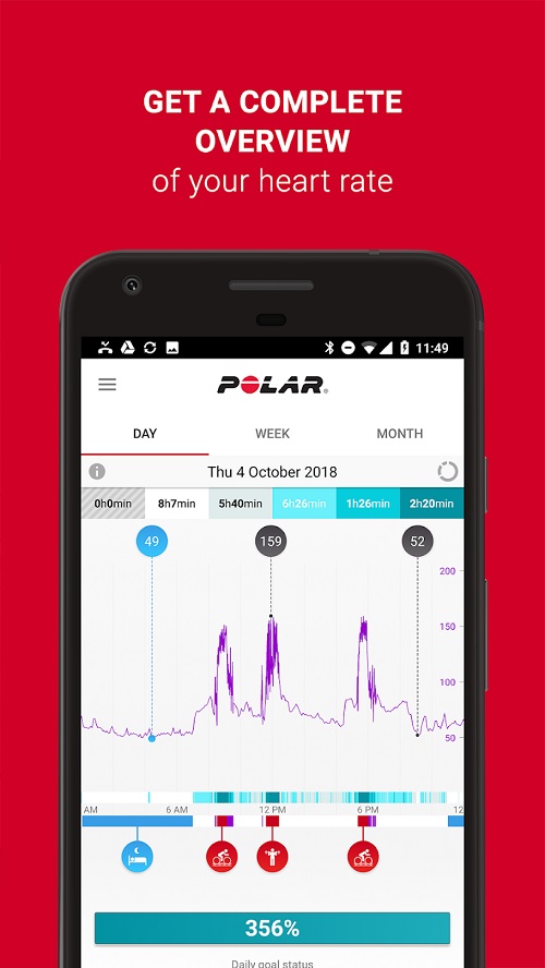 Polar Flow to przykład aplikacji stworzonej z myślą o współpracy z kompatybilnymi zegarkami. Źródło: Polar Electro | Google Play.